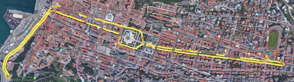Percorso Ancona '19