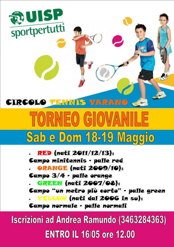 Torneo giovanile di tennis 2019