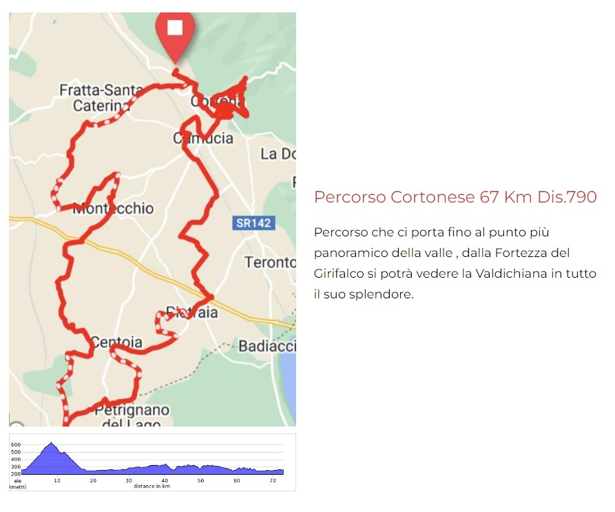 CORTONESE2024LUNGO