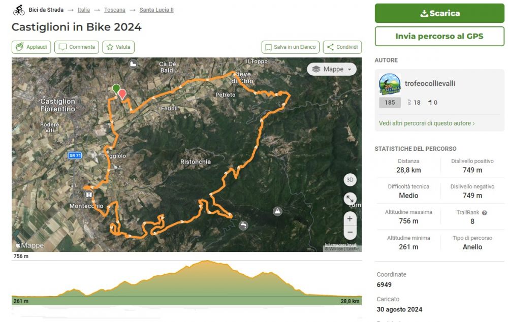 Castiglioni-in-Bike_PERCORSO