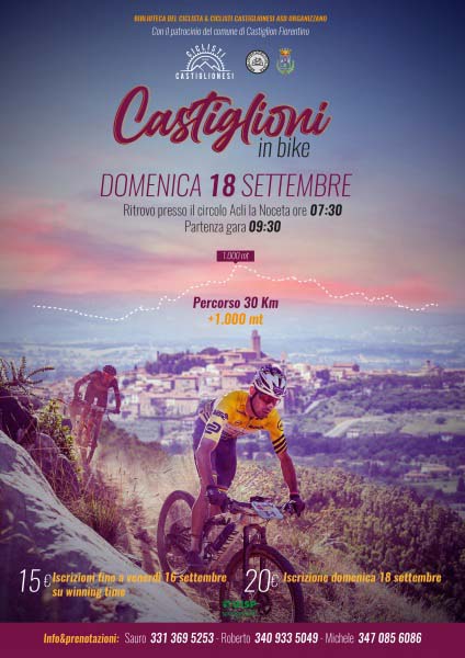 Castiglioni-in-Bike_large_1
