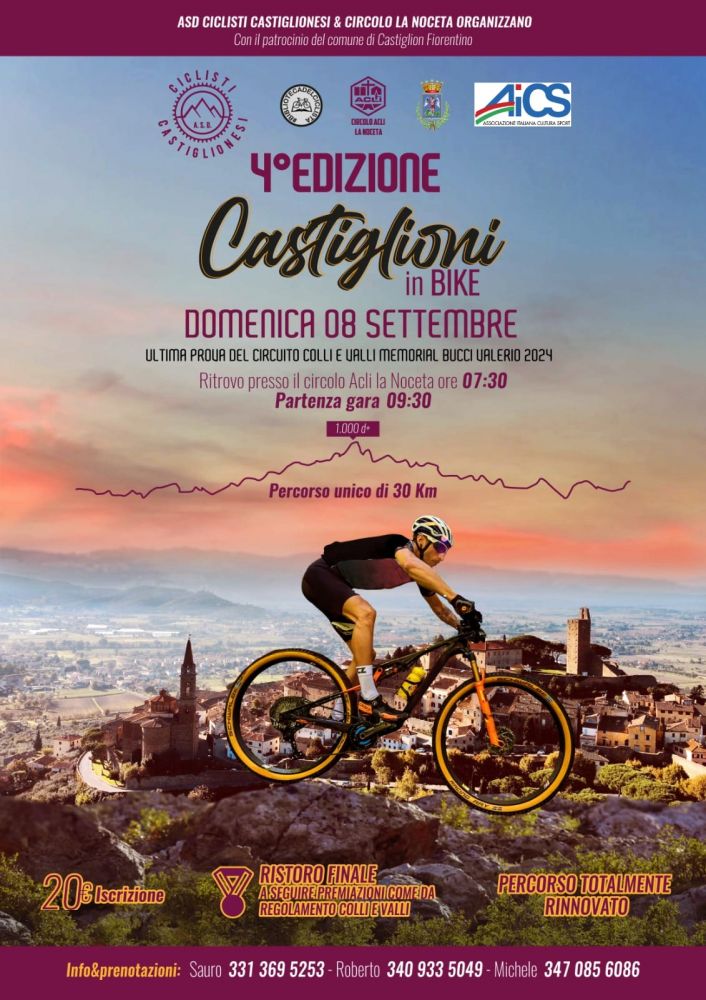 Castiglioni-in-Bike_large_2