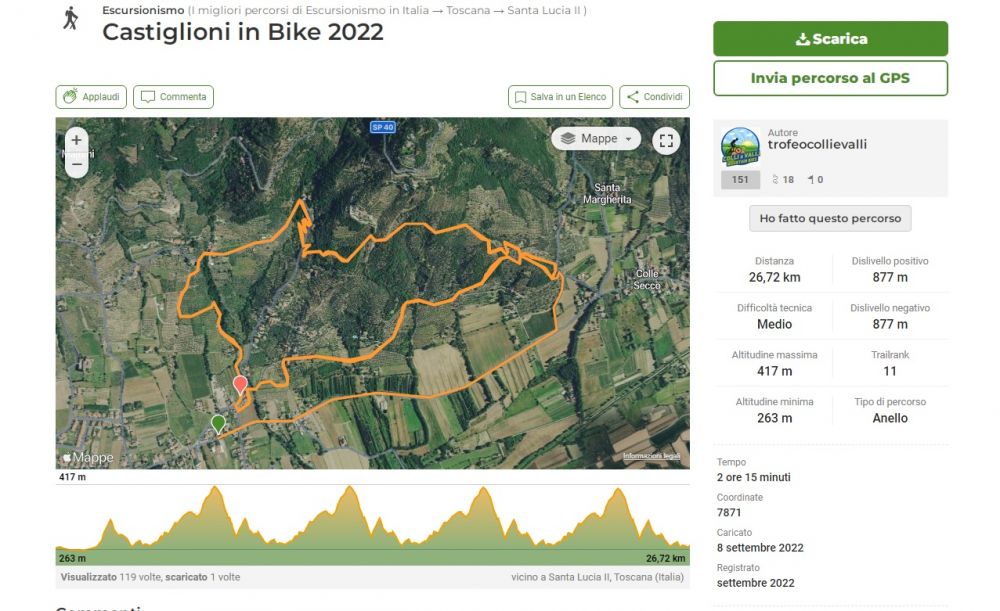 Castiglioni-in-Bike_percorso