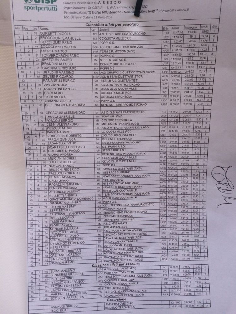IMG-20180311-WA0020
