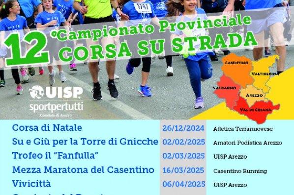 12° CAMPIONATO PROVINCIALE CORSA SU STRADA