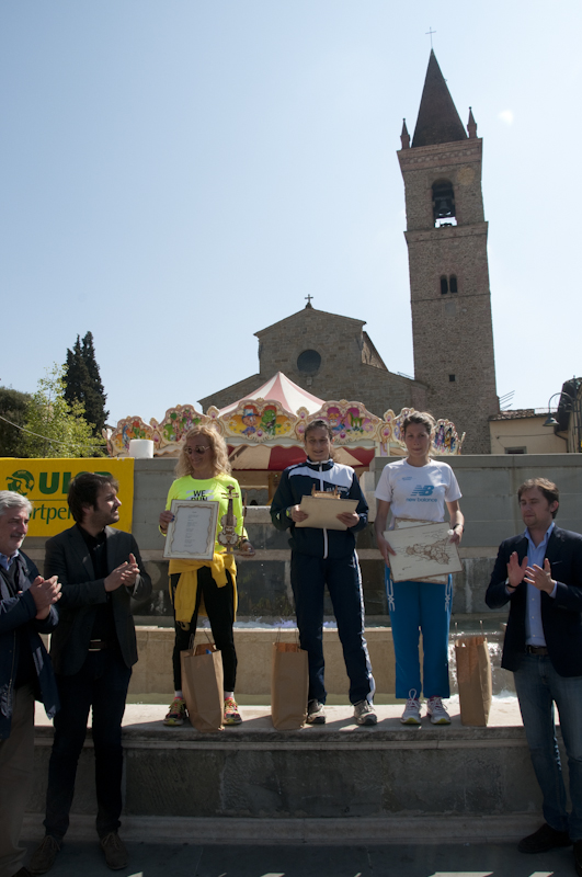 Il podio femminile