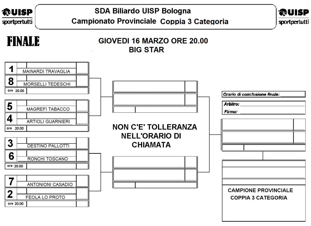 COPPIA 3 CAT  FINALE