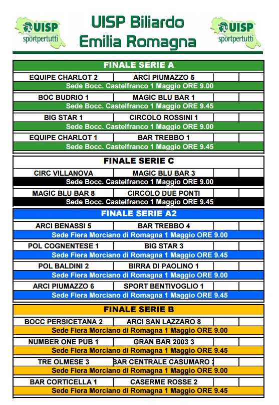 FINALI REGIONALI A SQUADRE 2025