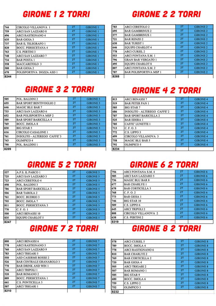 Gironi-di-2-torri_3