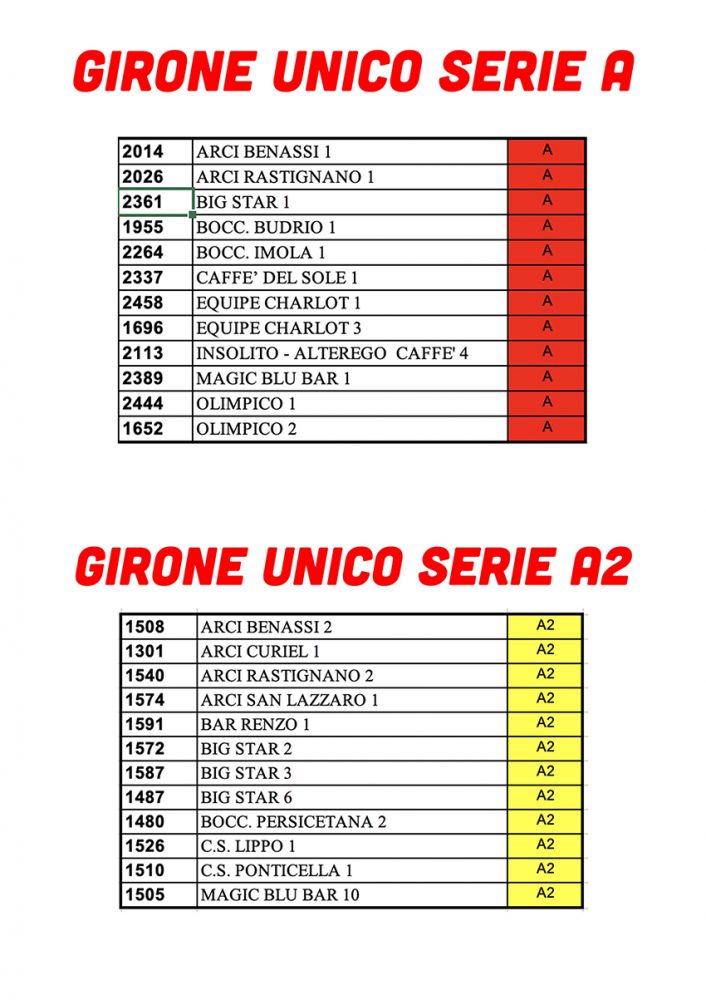 Gironi-di-Serie-A-e-A2_3