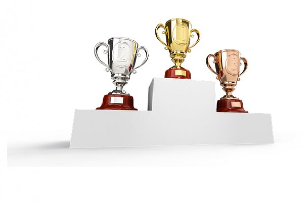 CLASSIFICHE MOTO 2025