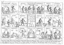 Il gioco della ruzzola in un'incisione settentesca del bolognese Giuseppe Maria Mitelli