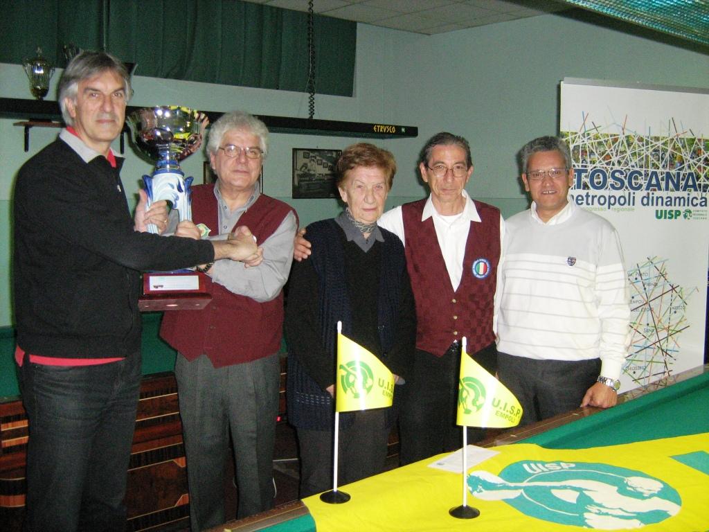 torneo martini 2011 2012