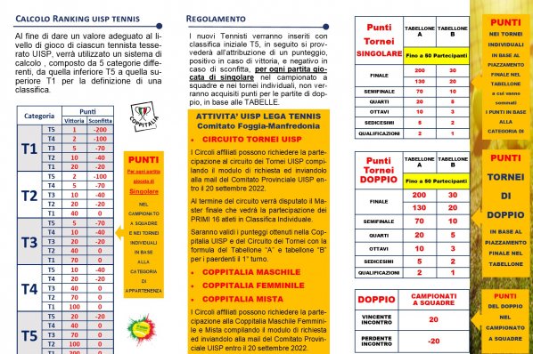 Attività UISP Tennis Provinciale