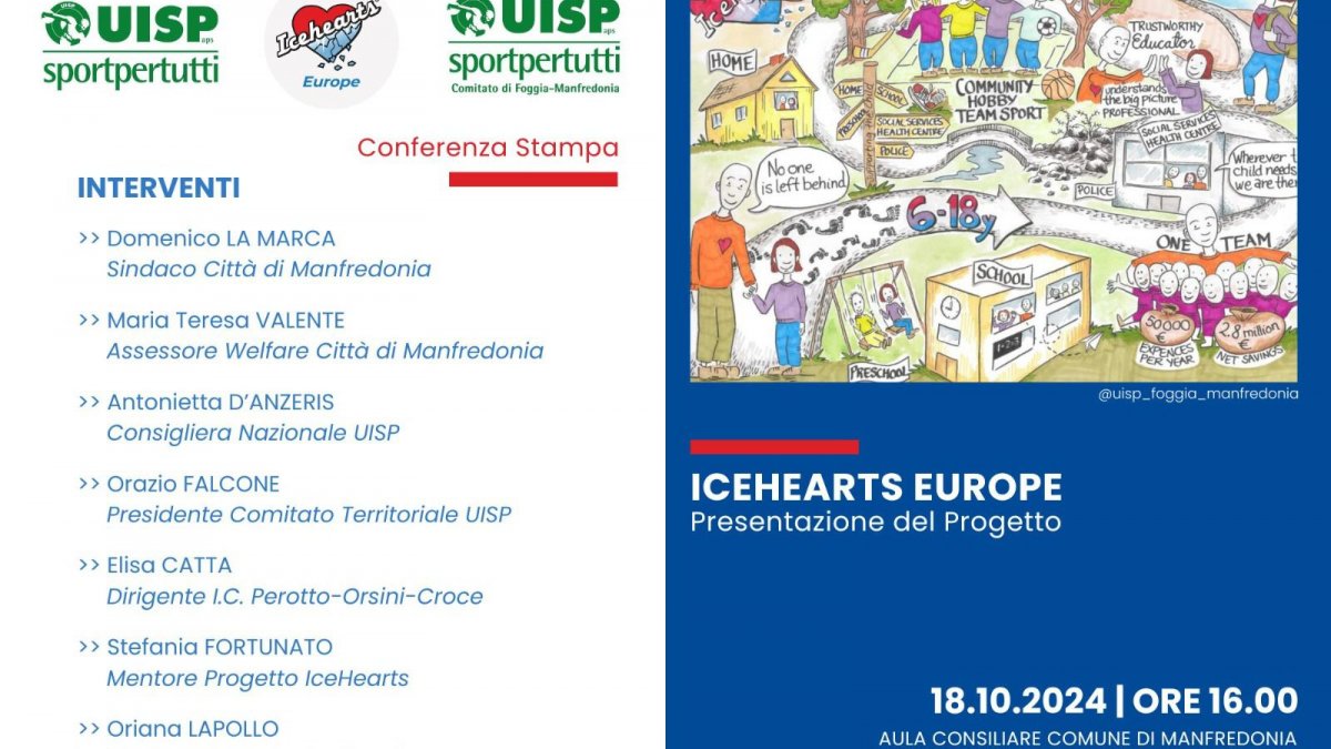 Progetto "ICEHEARTS EUROPE"