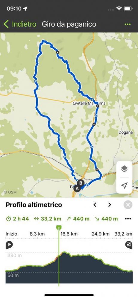 giorno1