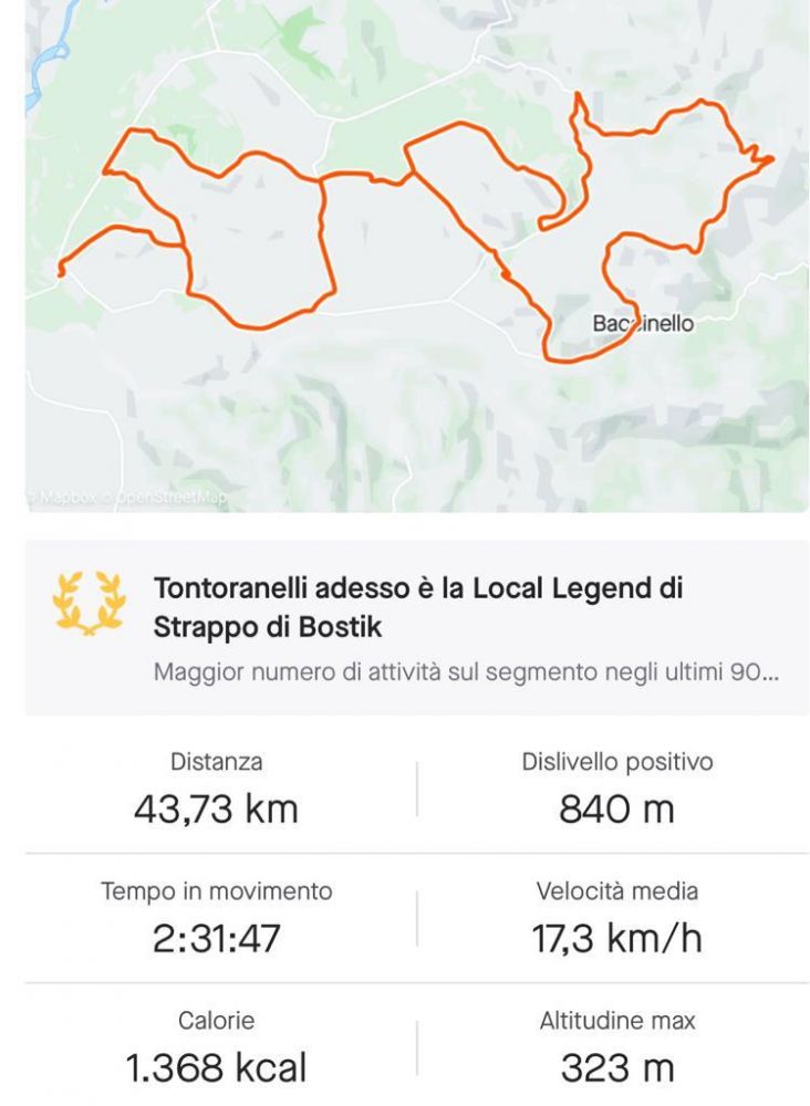 giorno2