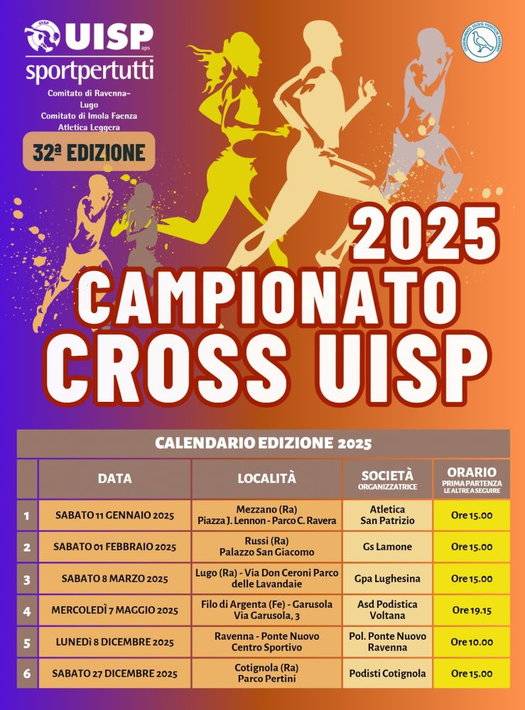 campionatocross