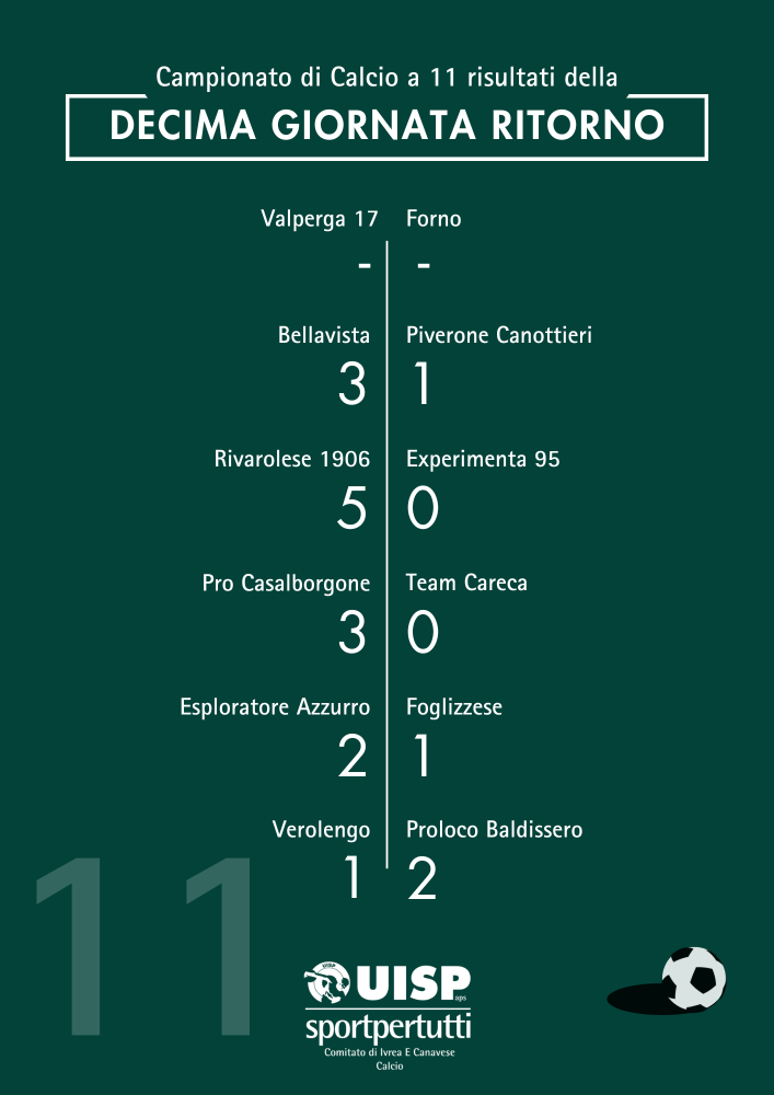 10 R a 11
