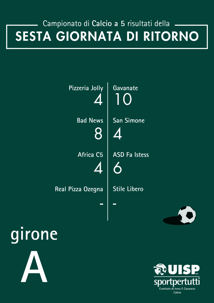 6 R A