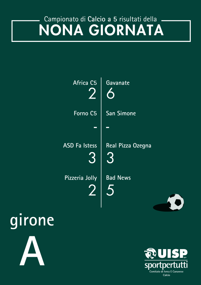 nona giornata girone a