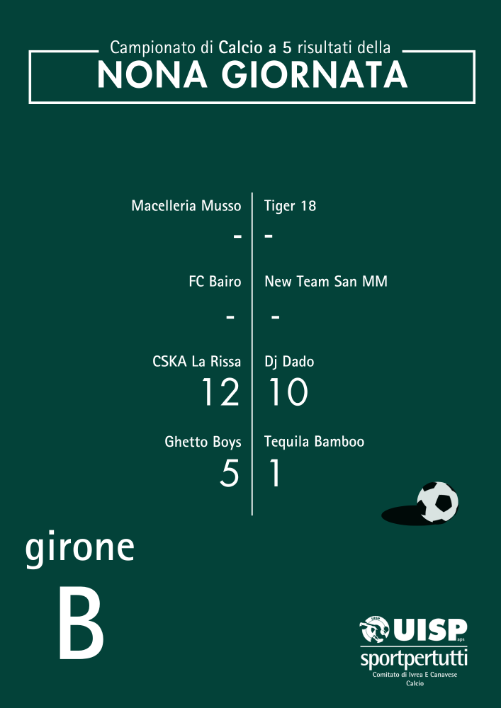 nona giornata girone b