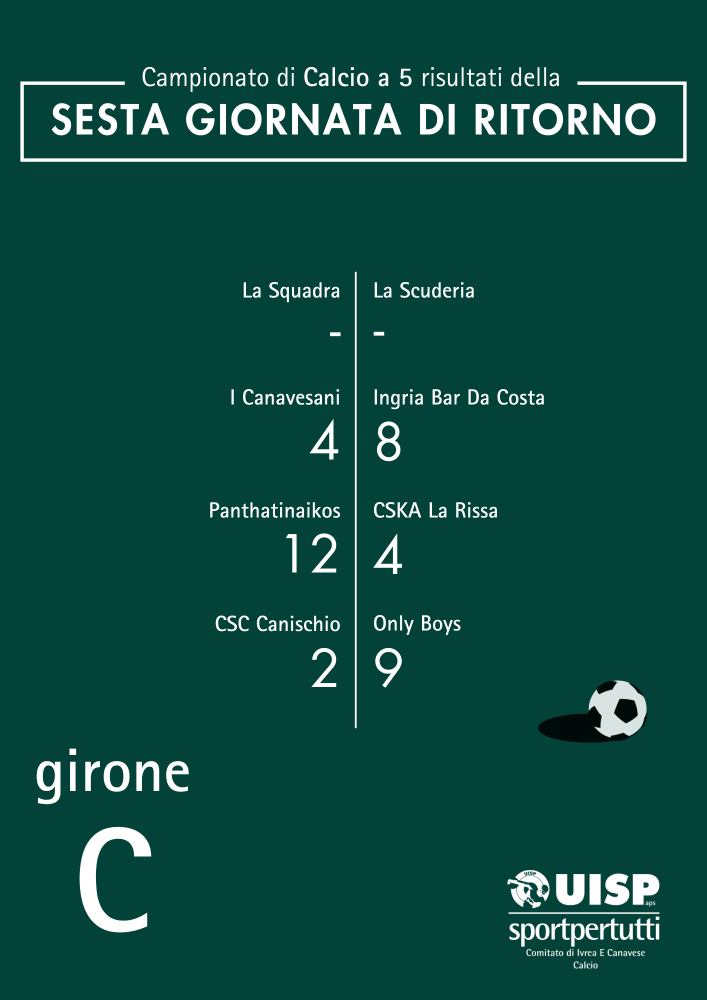 6R C