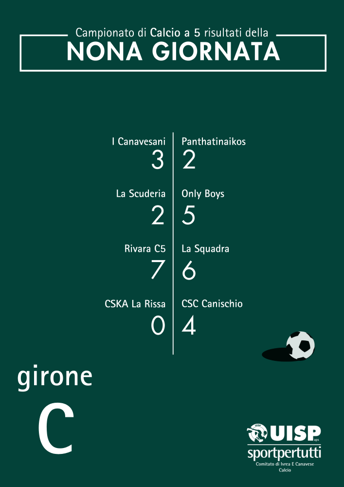 nona giornata girone c