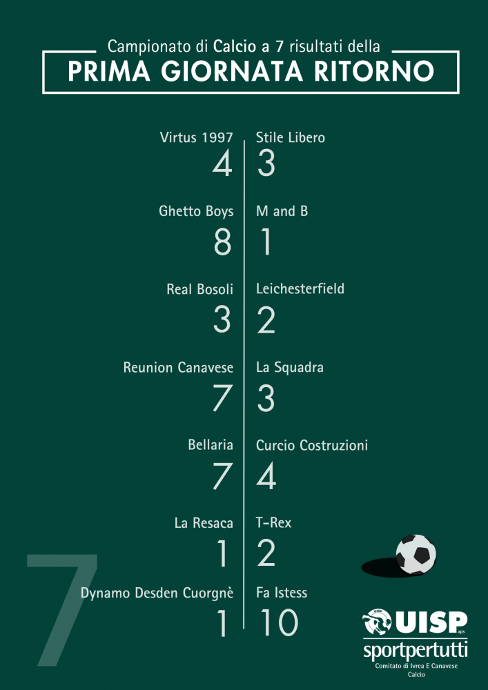 1 R