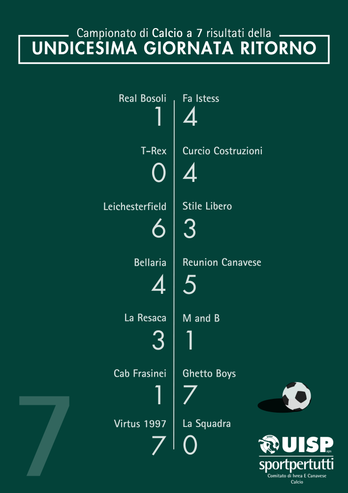 11 r
