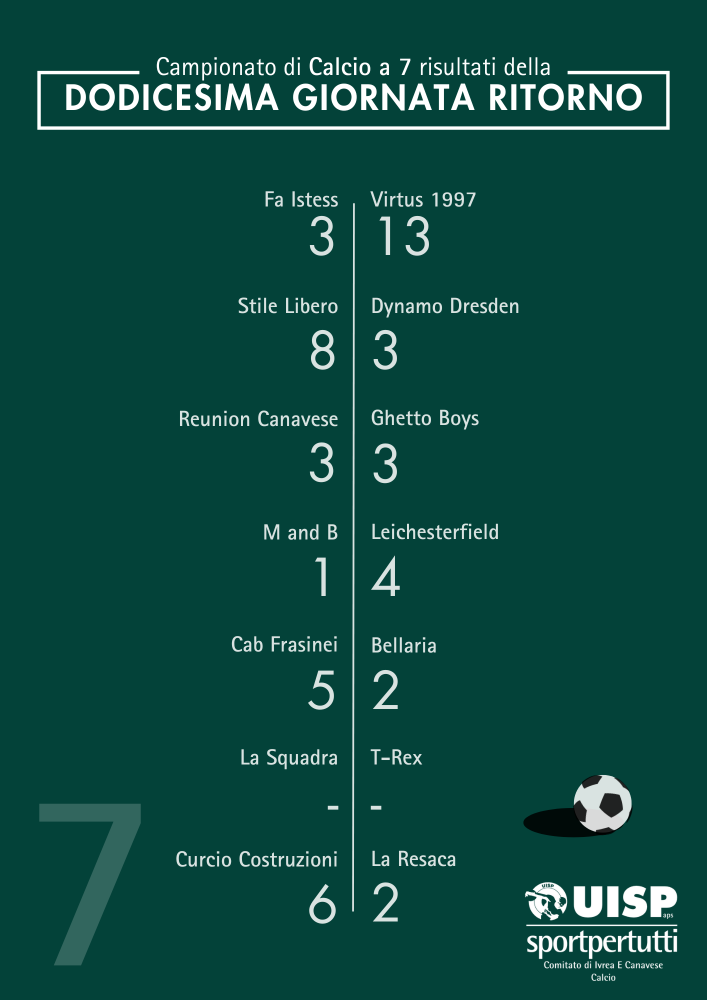 12 R
