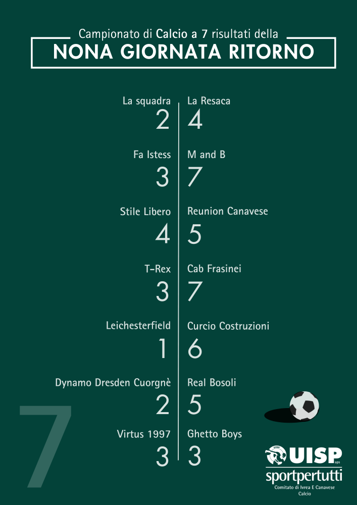 9 R Calcio a 7