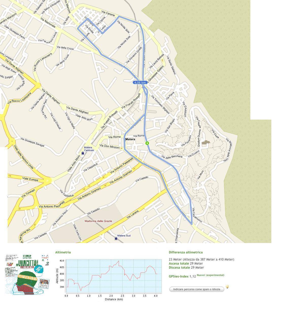 Mappa del Vivicittà 2015