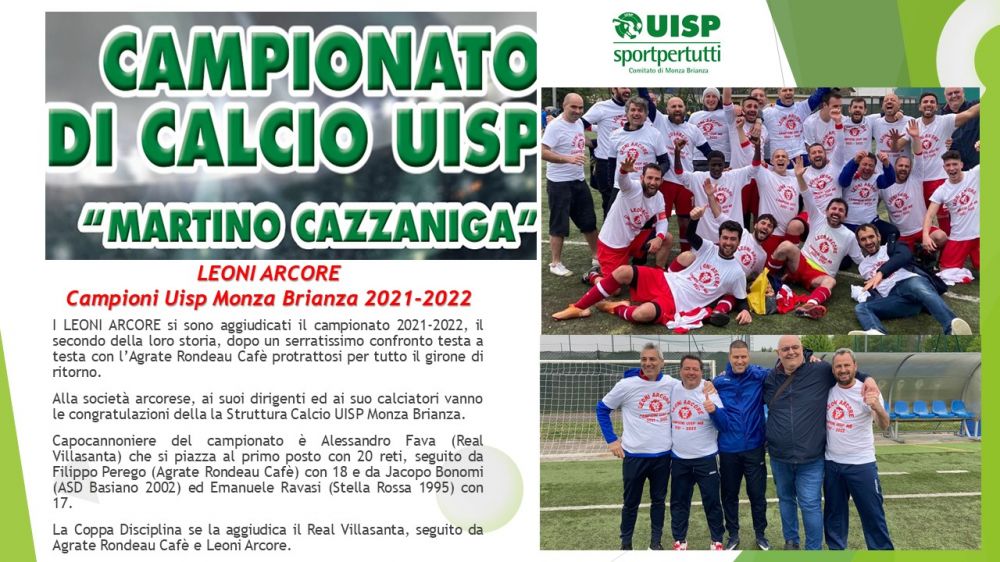 LEONI CAQMPIONI 2021-2022