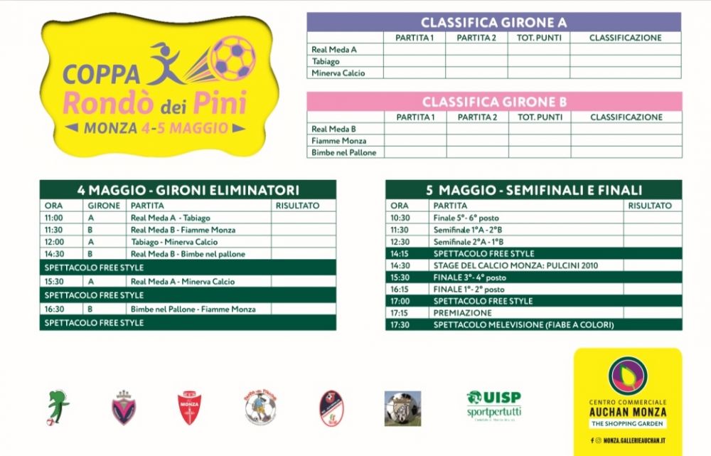 TABELLONE TORNEO