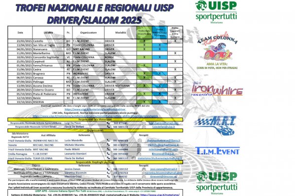 Calendario Trofei Italia UISP DRIVER/SLALOM 2025
