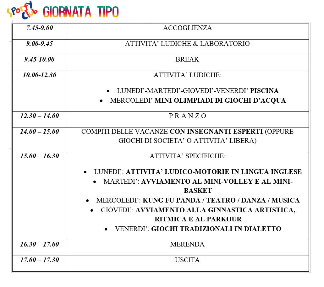 Giornata tipo ai Centri Estivi Sporty Club, Uisp Parma e Amatori Rugby!