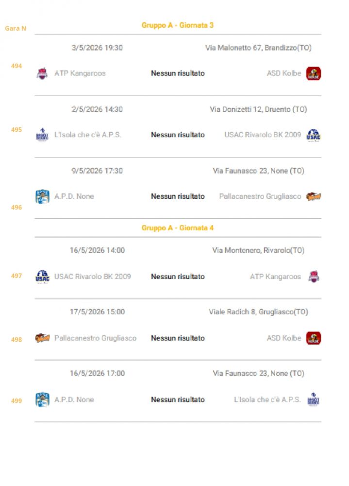 Calendario Definitivo Under 13 Seconda Fase UispPiemontePallacanestro_page-0005