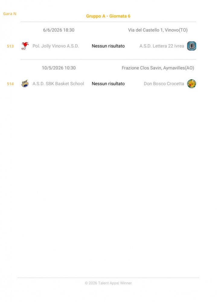 Calendario Definitivo Under 13 Seconda Fase UispPiemontePallacanestro_page-0011