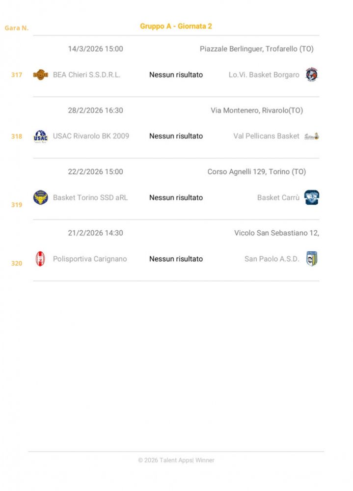 Calendario Definitivo 2&deg; Fasi Under 15 UispPiemontePallacanestro (1)_page-0005