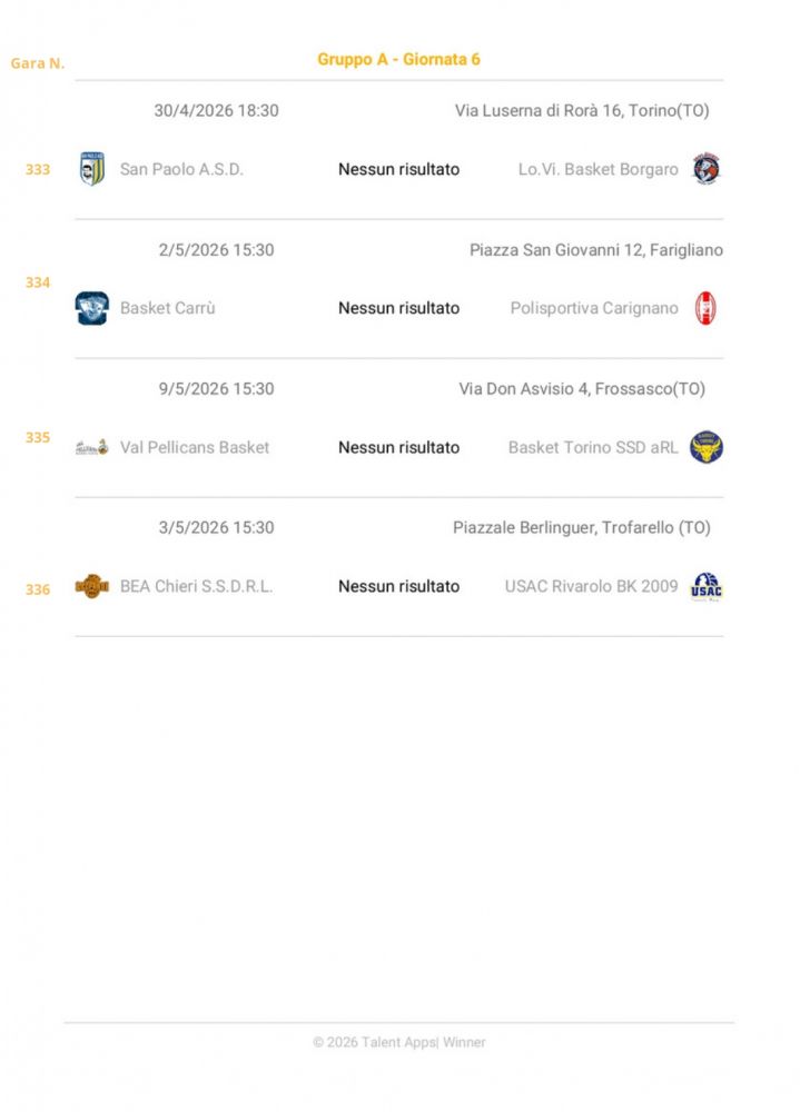 Calendario Definitivo 2&deg; Fasi Under 15 UispPiemontePallacanestro (1)_page-0009