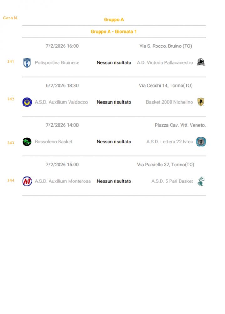 Calendario Definitivo 2&deg; Fasi Under 15 UispPiemontePallacanestro (1)_page-0014
