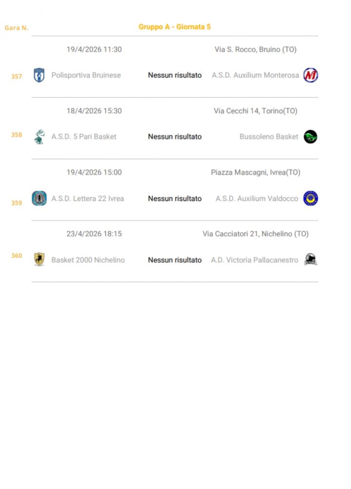 Calendario Definitivo 2&deg; Fasi Under 15 UispPiemontePallacanestro (1)_page-0018