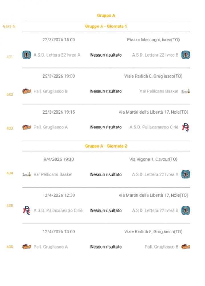Calendario Definitivo 2&deg; Fase Under 17 UispPiemontePallacanestro_page-0004