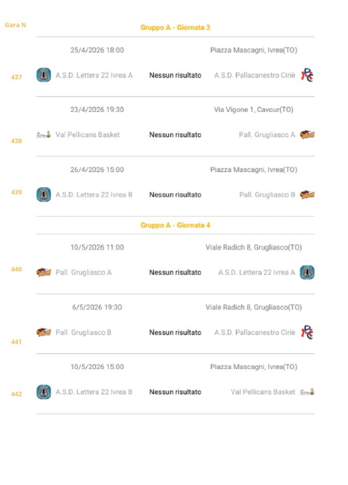 Calendario Definitivo 2&deg; Fase Under 17 UispPiemontePallacanestro_page-0005