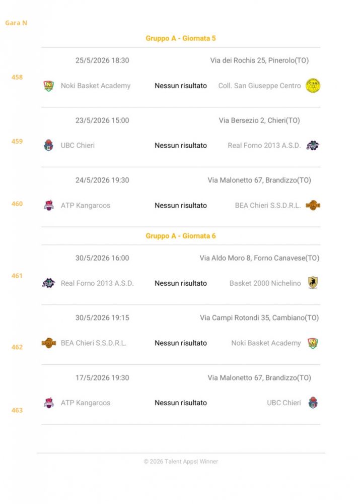 Calendario Definitivo 2&deg; Fase Under 17 UispPiemontePallacanestro_page-0012