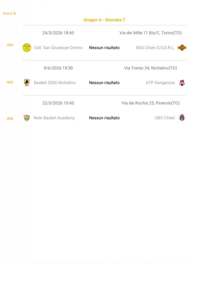 Calendario Definitivo 2&deg; Fase Under 17 UispPiemontePallacanestro_page-0013