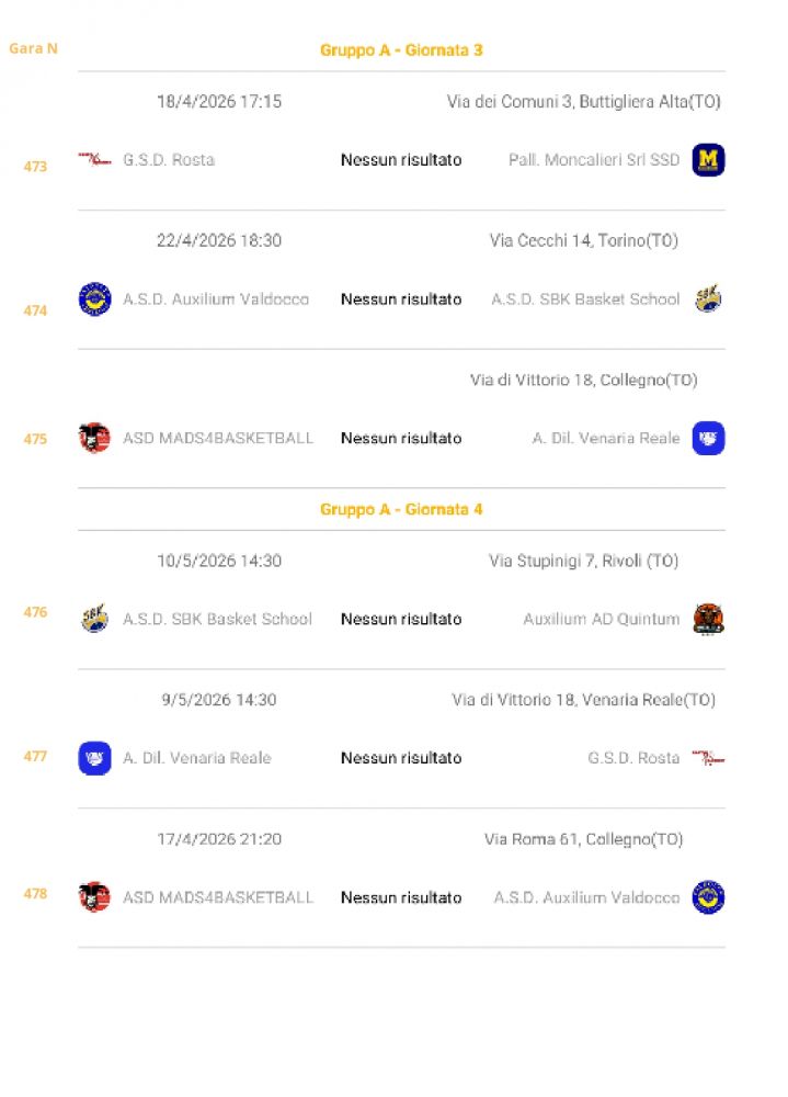 Calendario Definitivo 2&deg; Fase Under 17 UispPiemontePallacanestro_page-0018