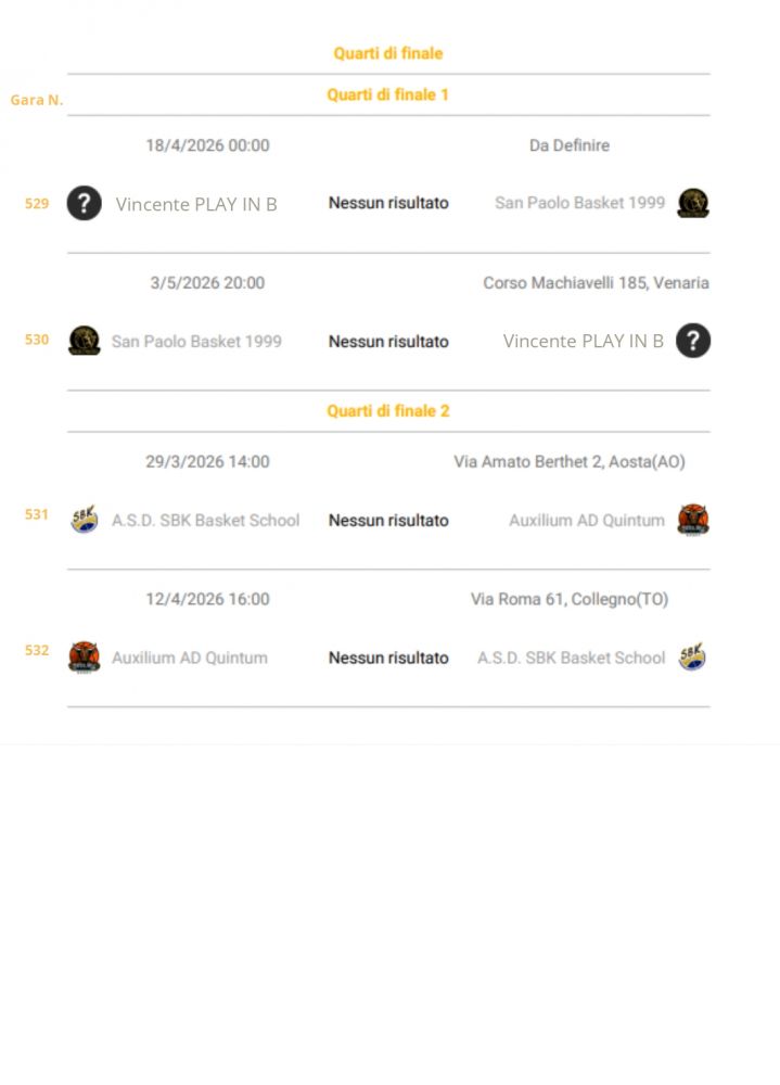 Calendario Definitivo Playoff Under 19 UispPiemontePallacanestro (1)_page-0007