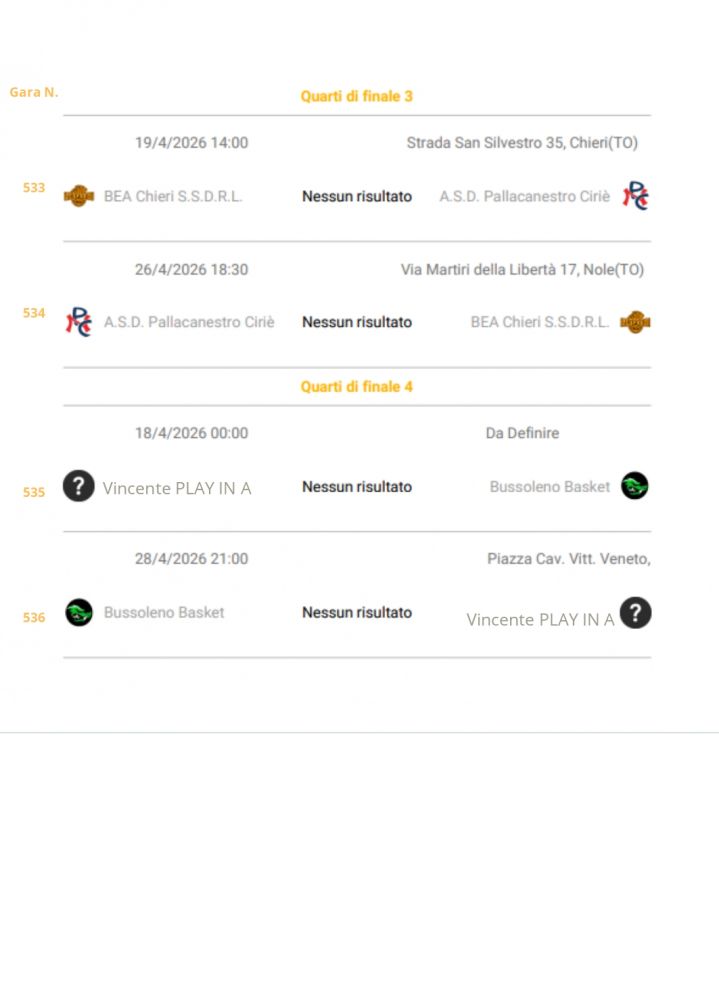 Calendario Definitivo Playoff Under 19 UispPiemontePallacanestro (1)_page-0008